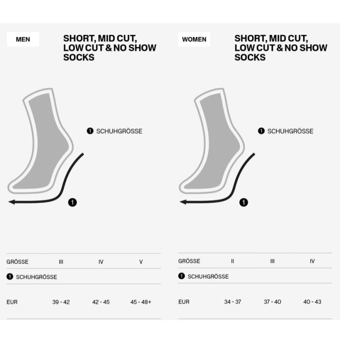 CEP Run Socks mid cut 5.0 Herren black